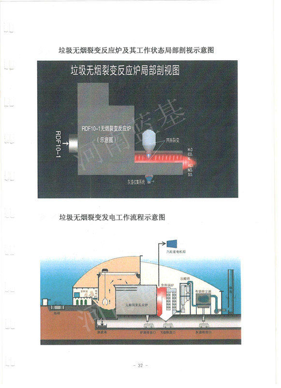 生活垃圾无害化处理与利用流水线将成为未来发展市场的好项目
